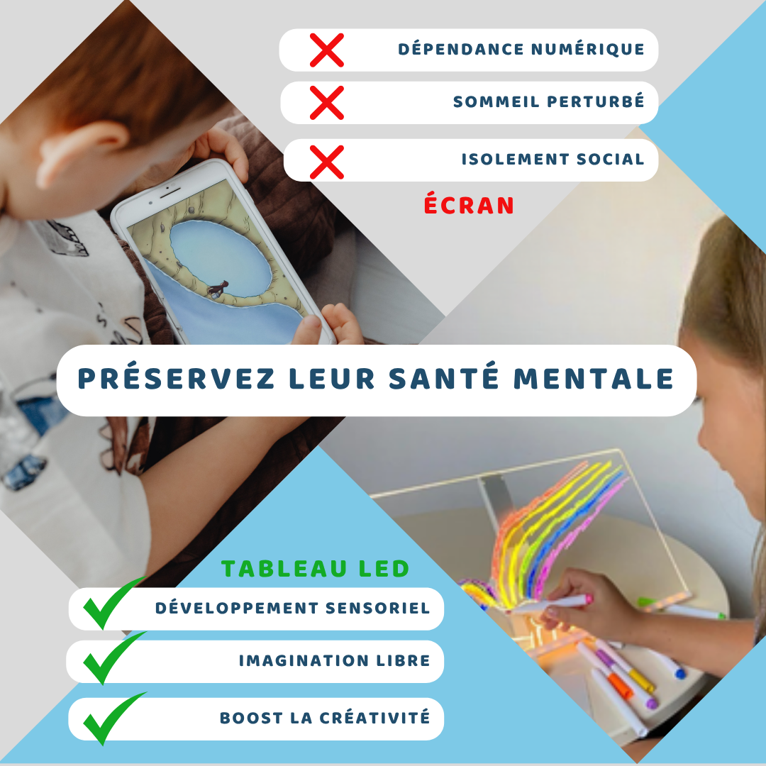 Lumiboard - Tableau à dessin lumineux (LED)