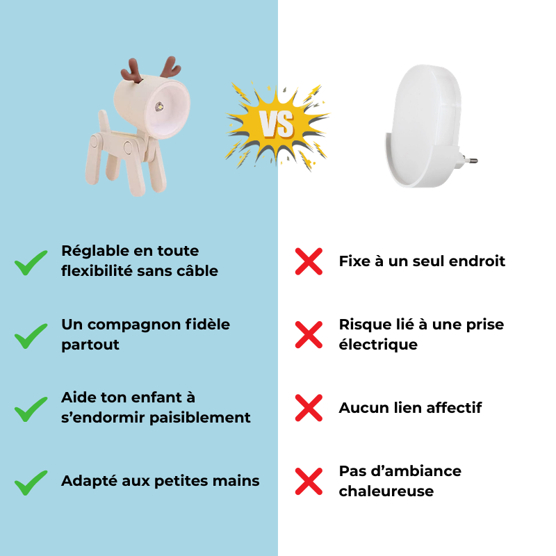 AnimaLampe® - Veilleuse de Nuit Miniature